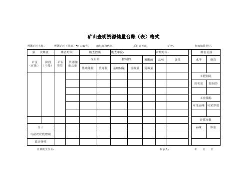 矿山查明资源储量台账(表)格式