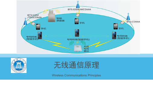 第五章小尺度衰落