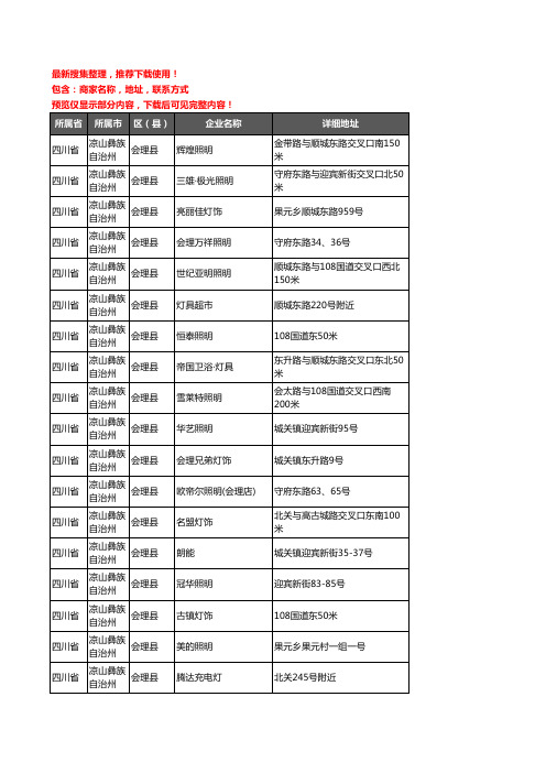 新版四川省凉山彝族自治州会理县灯饰企业公司商家户名录单联系方式地址大全19家