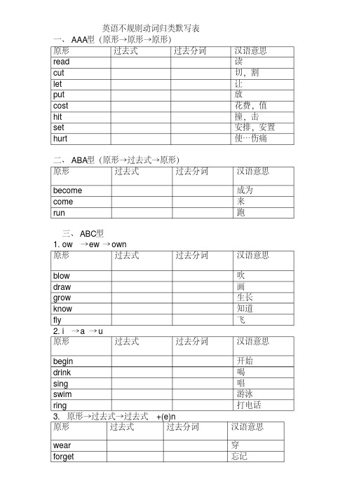 动词过去式、分词不规则变化表格