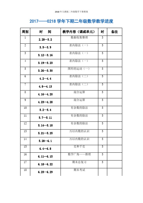 2018年人教版二年级数学下册教案