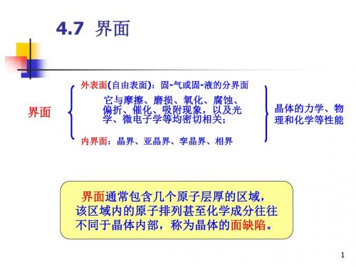 材料结构07-4.7界面