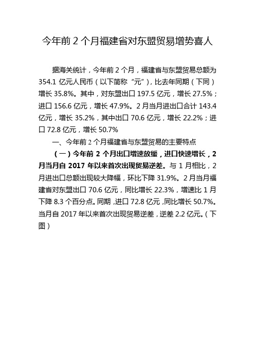 今年前2个月福建对东盟贸易增势喜人