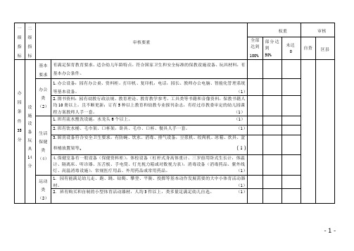 幼儿园等级标准