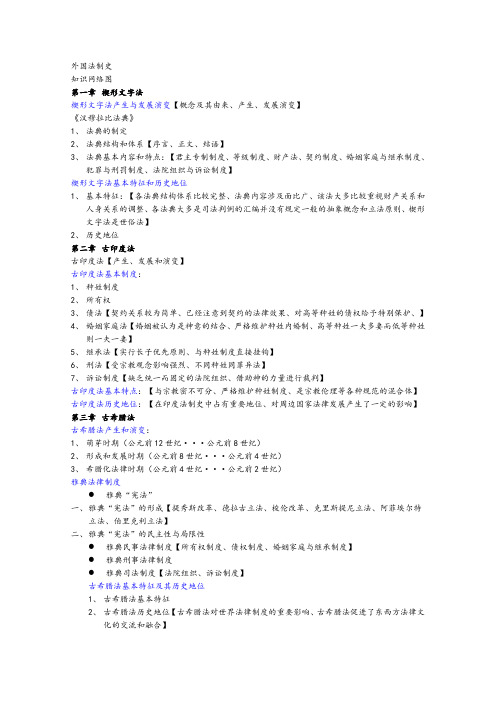外国法制史(2012.06.整理)各章骨架