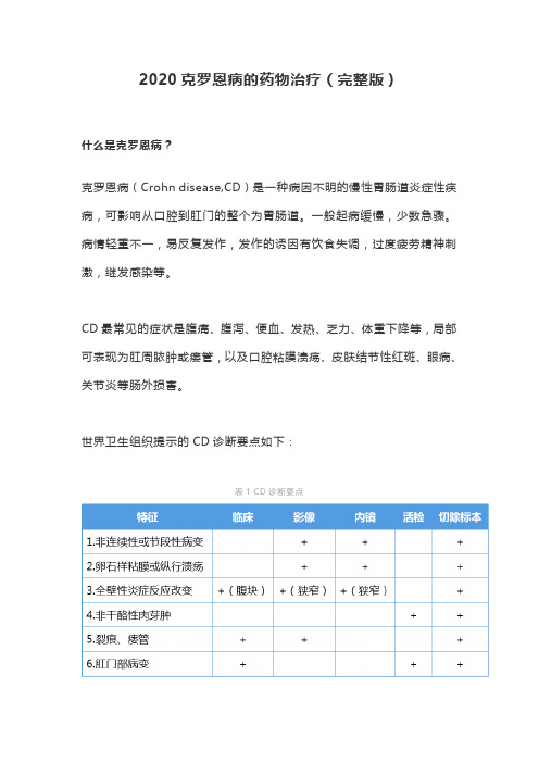 2020克罗恩病的药物治疗(完整版)