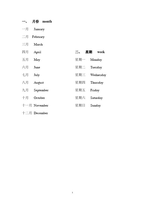 英语月份及数字、序数词