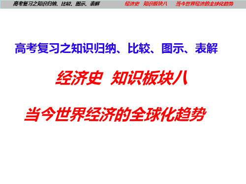 当今世界经济的全球化趋势-2023年高考复习之知识归纳、比较、图示、表解