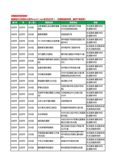 2020新版北京市北京市大兴区婚纱摄影工商企业公司商家名录名单黄页联系方式电话大全38家