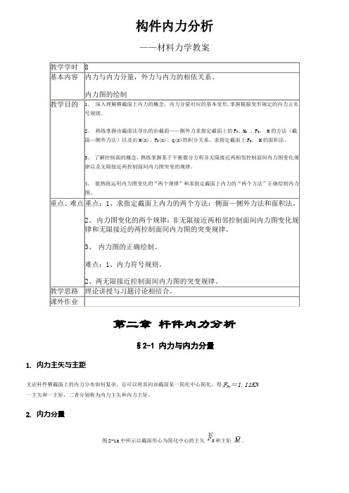 材料力学构件内力分析