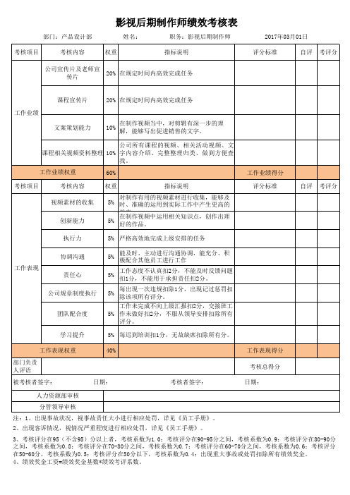 影视后期制作师绩效考核表