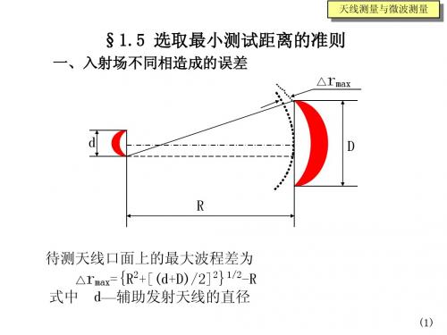 天线测量(二)