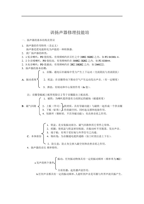 扬声器修理技能培训