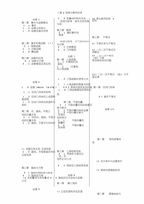 人教A版高中数学教材目录(全)