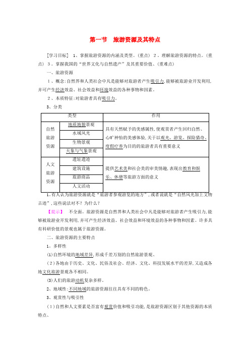 高中地理第2单元旅游景观欣赏与旅游活动设计旅游资源及其特点