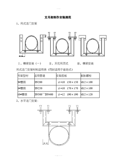 支吊架制作安装规范