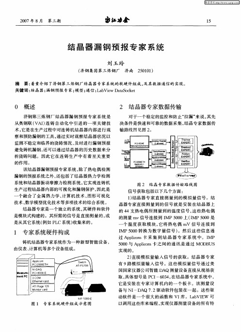 结晶器漏钢预报专家系统