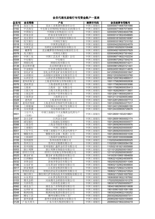 会员代理交易银行专用资金账户一览表