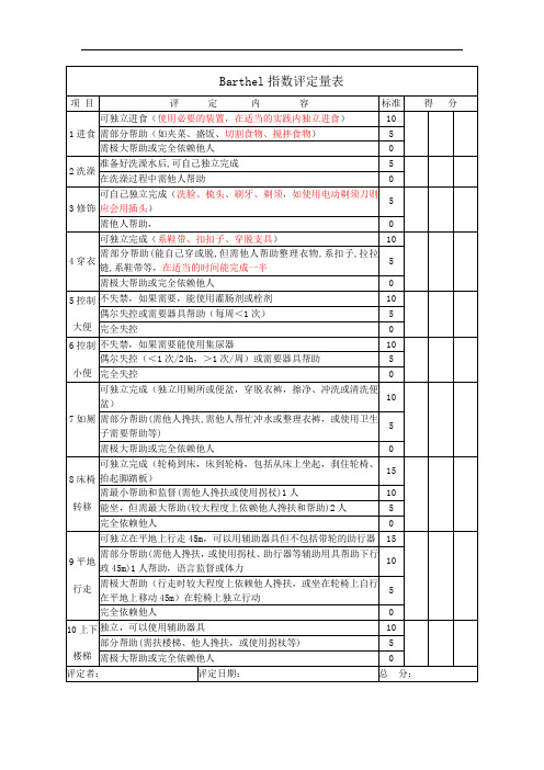 日常生活能力Barthel指数评定量表