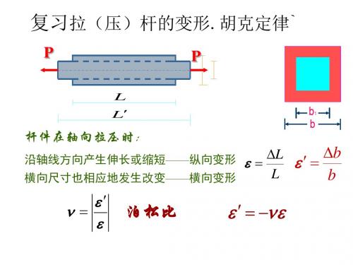 应变能.