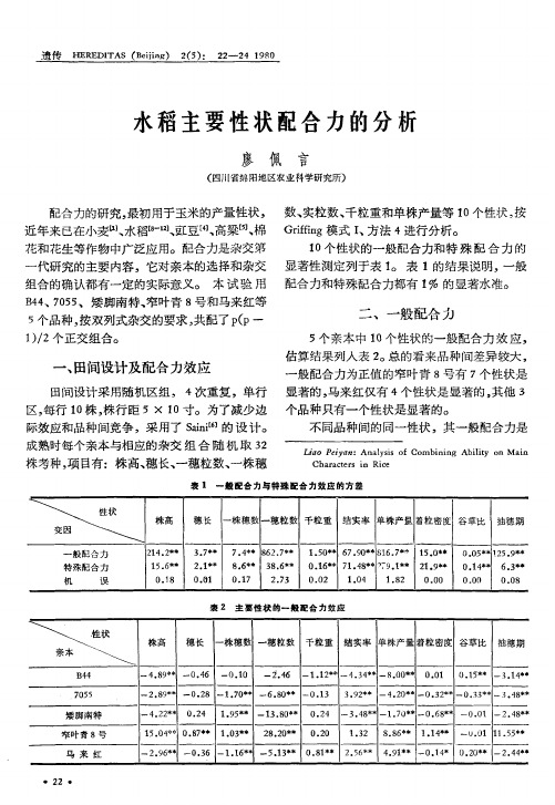 水稻主要性状配合力的分析