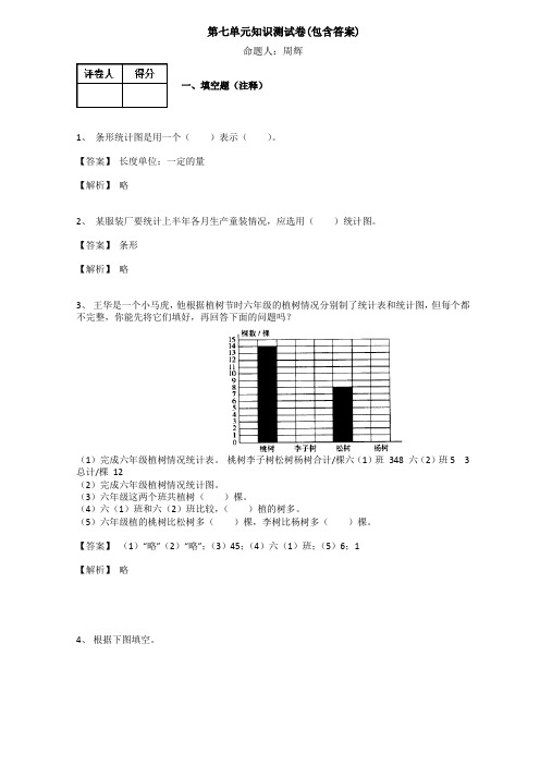 【三套试卷】【苏教版】小学四年级数学上册第七单元试卷含答案