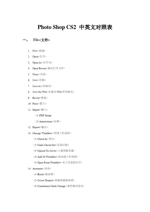 Photo Shop CS2 中英文对照表