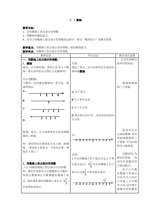 5.2数轴