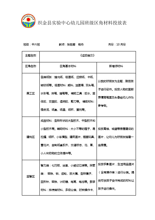 10月份班级区角材料投放表