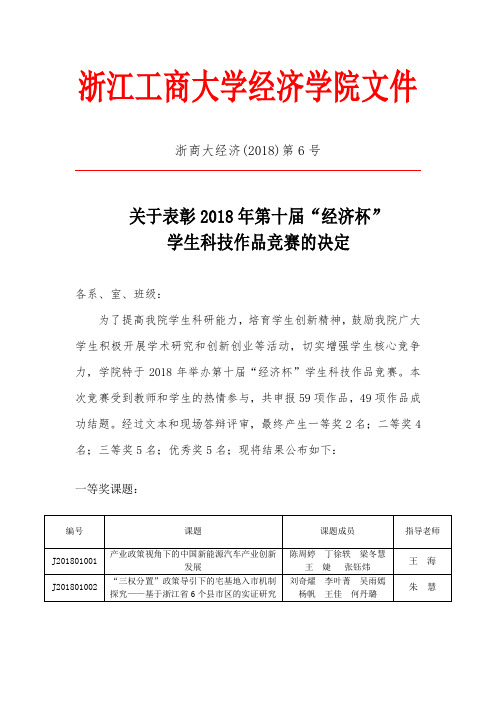 浙江工商大学经济学院文件