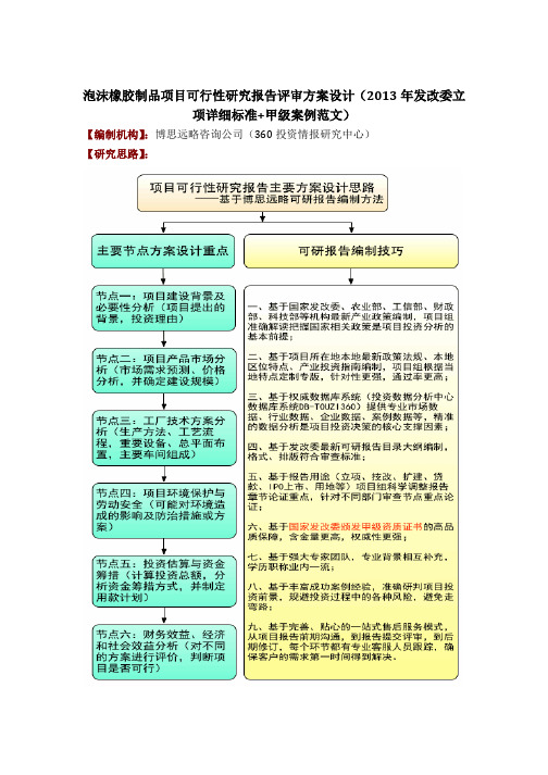 泡沫橡胶制品项目可行性研究报告评审方案设计 发改委立项详细标准 甲级案例范文