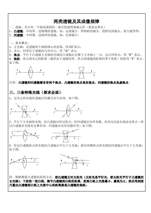 透镜及其成像规律