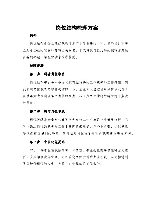 岗位结构梳理方案