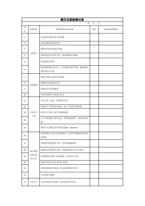 液压支架检修记录表