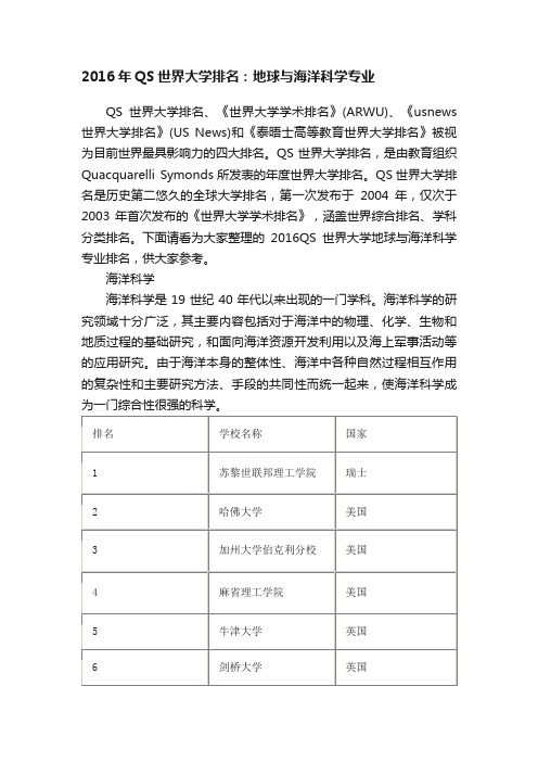 2016年QS世界大学排名：地球与海洋科学专业