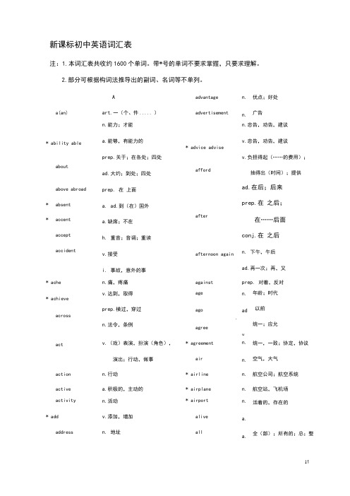 中考1600单词记忆词汇表精品