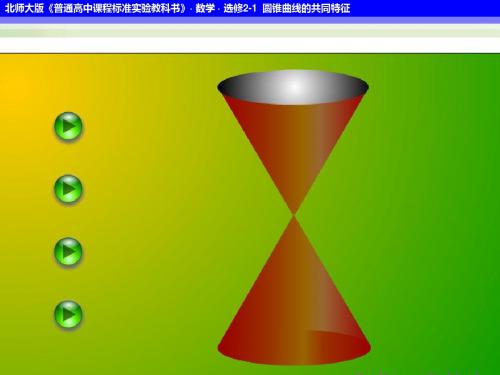 2018-2019学年北师大版选修2-1 3.4.2圆锥曲线的共同特征 课件(23张)