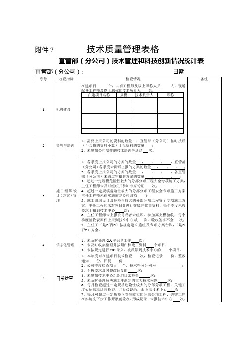 技术质量管理表格