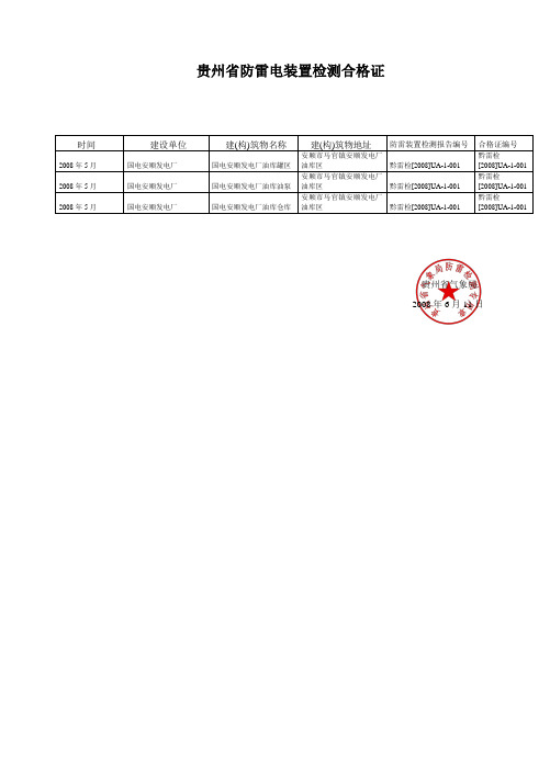 《防雷电装置检测合格证》