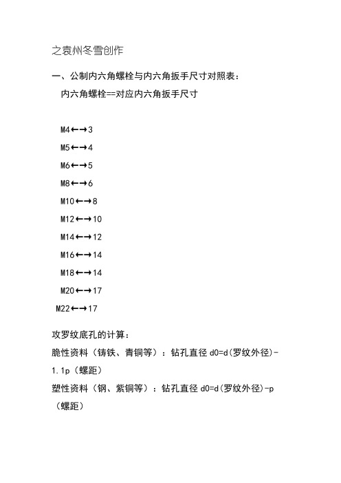 螺丝尺寸及扳手对照表-30对应梅花扳手