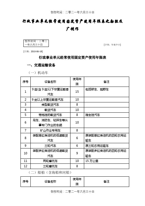 行政事业单位常用固定资产使用年限表