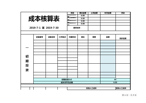 成本核算表