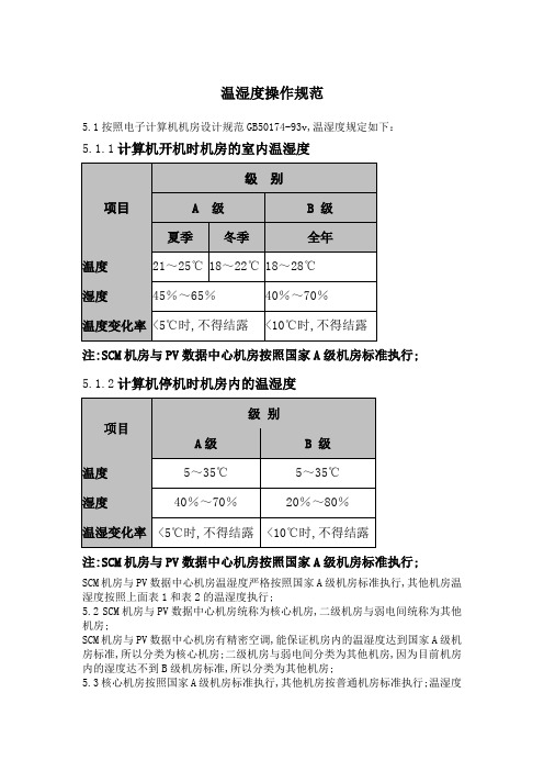 机房温湿度操作规范