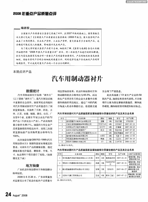 汽车用制动器衬片