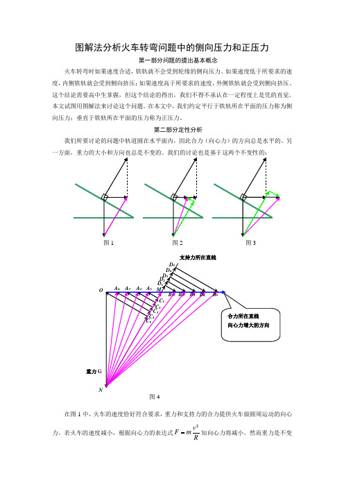 图解法分析火车转弯中的侧向压力和正压力