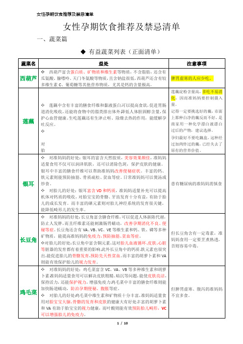 孕期饮食推荐及禁忌清淡