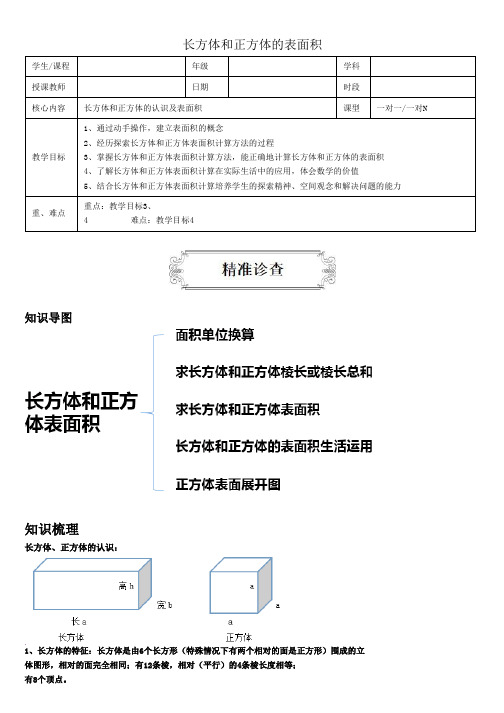 (完整版)五年级下册数学长方体与正方体的表面积讲义