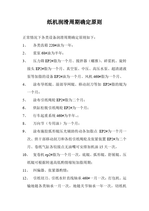 制浆造纸企业纸机润滑周期确定原则