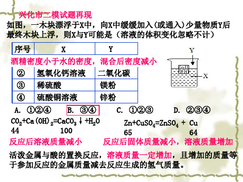 初中化学跨学科综合题解法