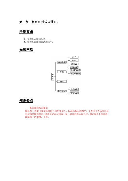 第三节 断面图